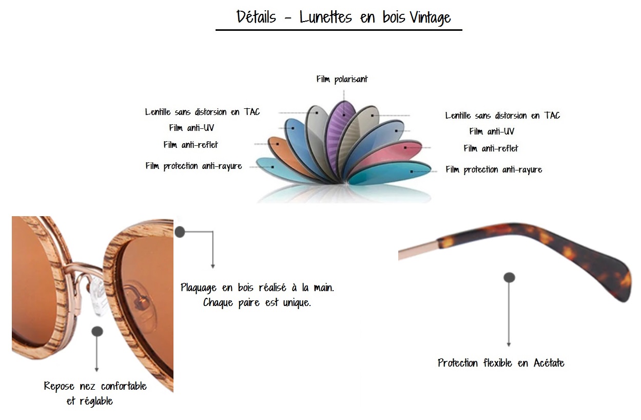 lunettes soleil en bois vintage details