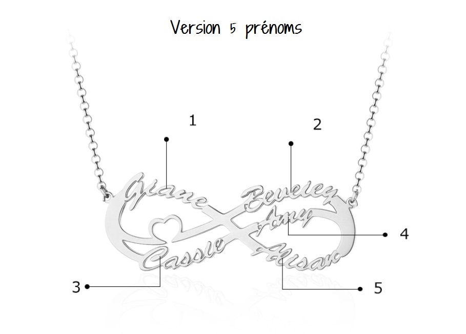 Collier infini prénom personnalisé, 5 prénoms entrelacés