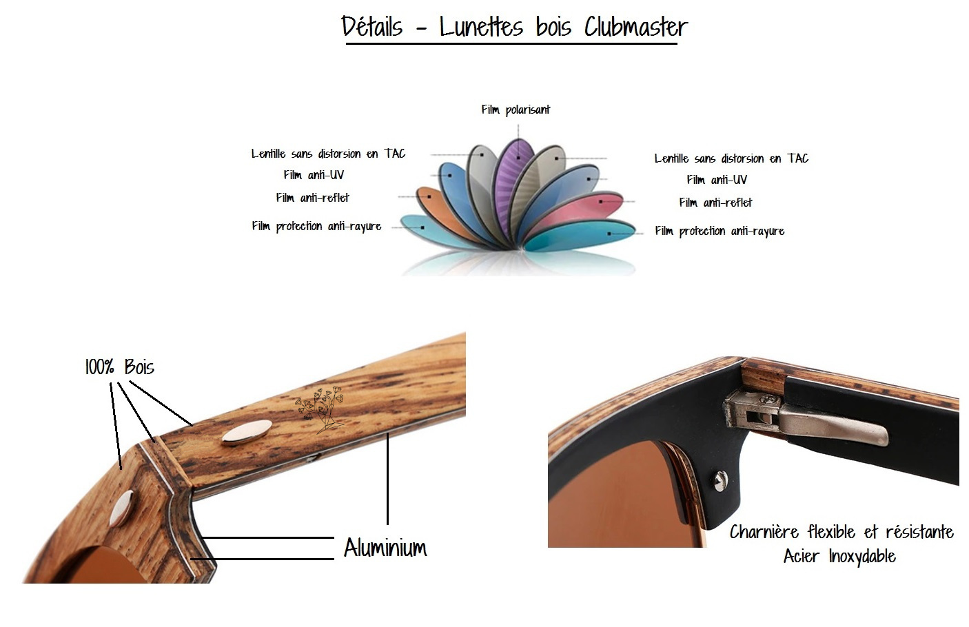 lunettes en bois clubmaster premium details