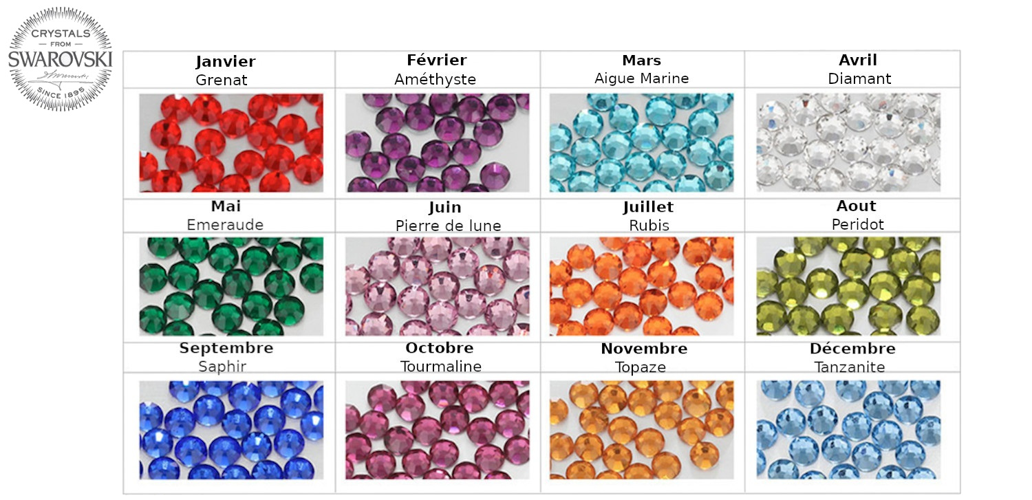 Couleur cristaux zirconium