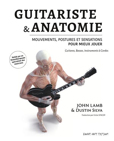 Guitariste-anatomie