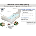 Climsom_presentation_shema_explication_modifie_final_grand_web