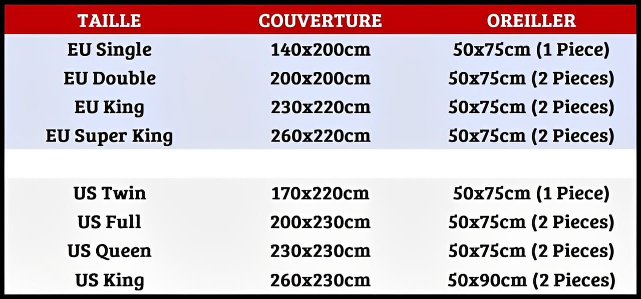 tableau tailles parure lit la boutique one piece