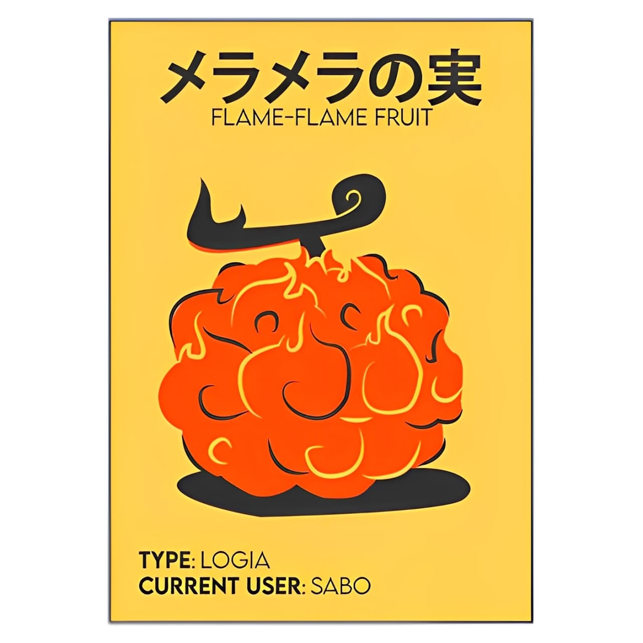 tableau toile one piece flame flame fruit 3