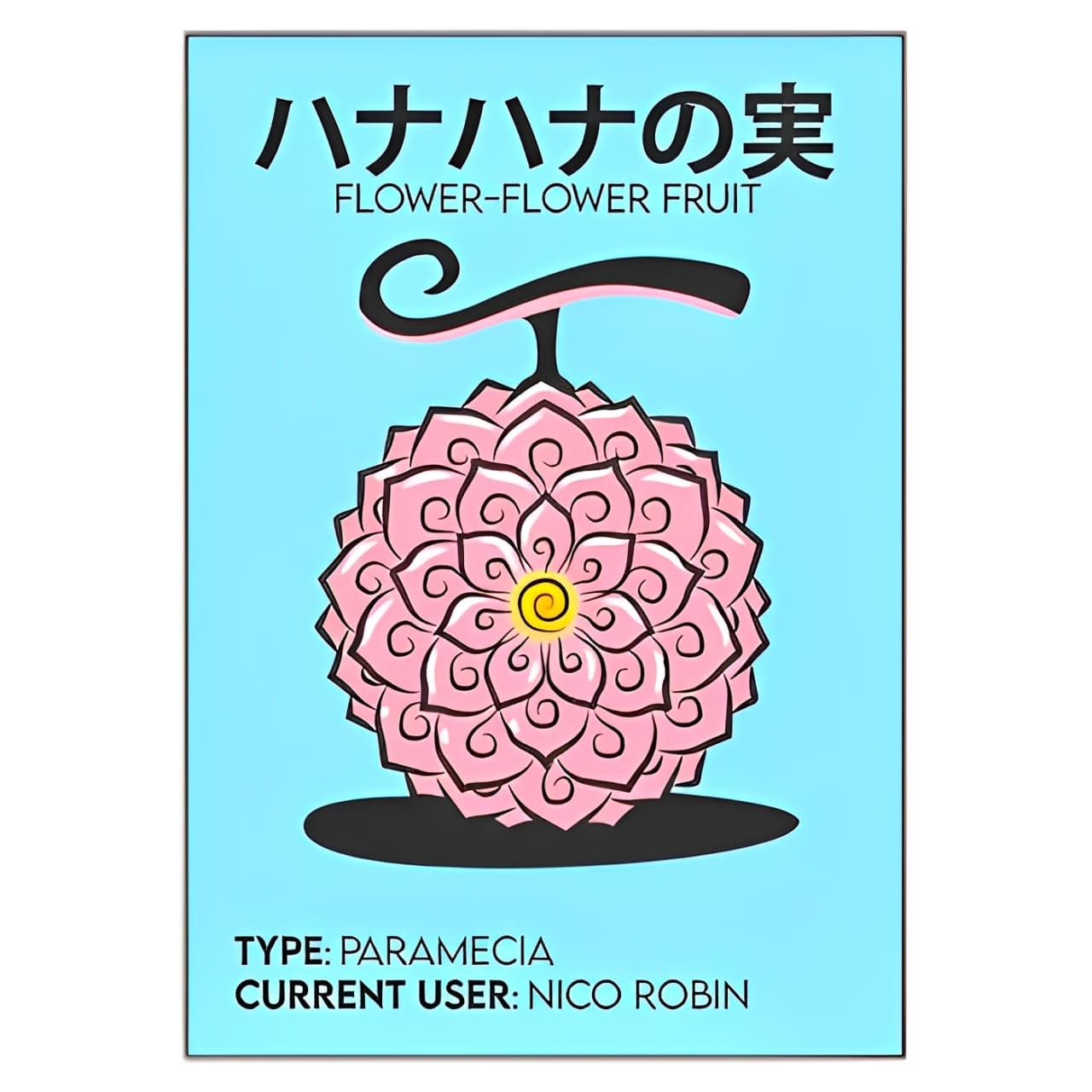 tableau toile one piece flower flower fruit 3