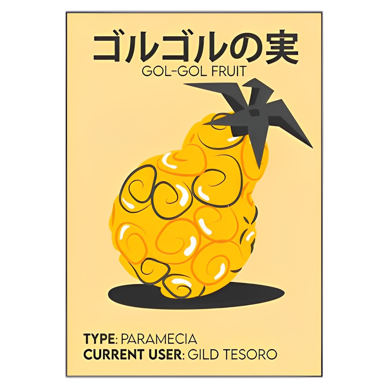 tableau toile one piece gol gol fruit 3