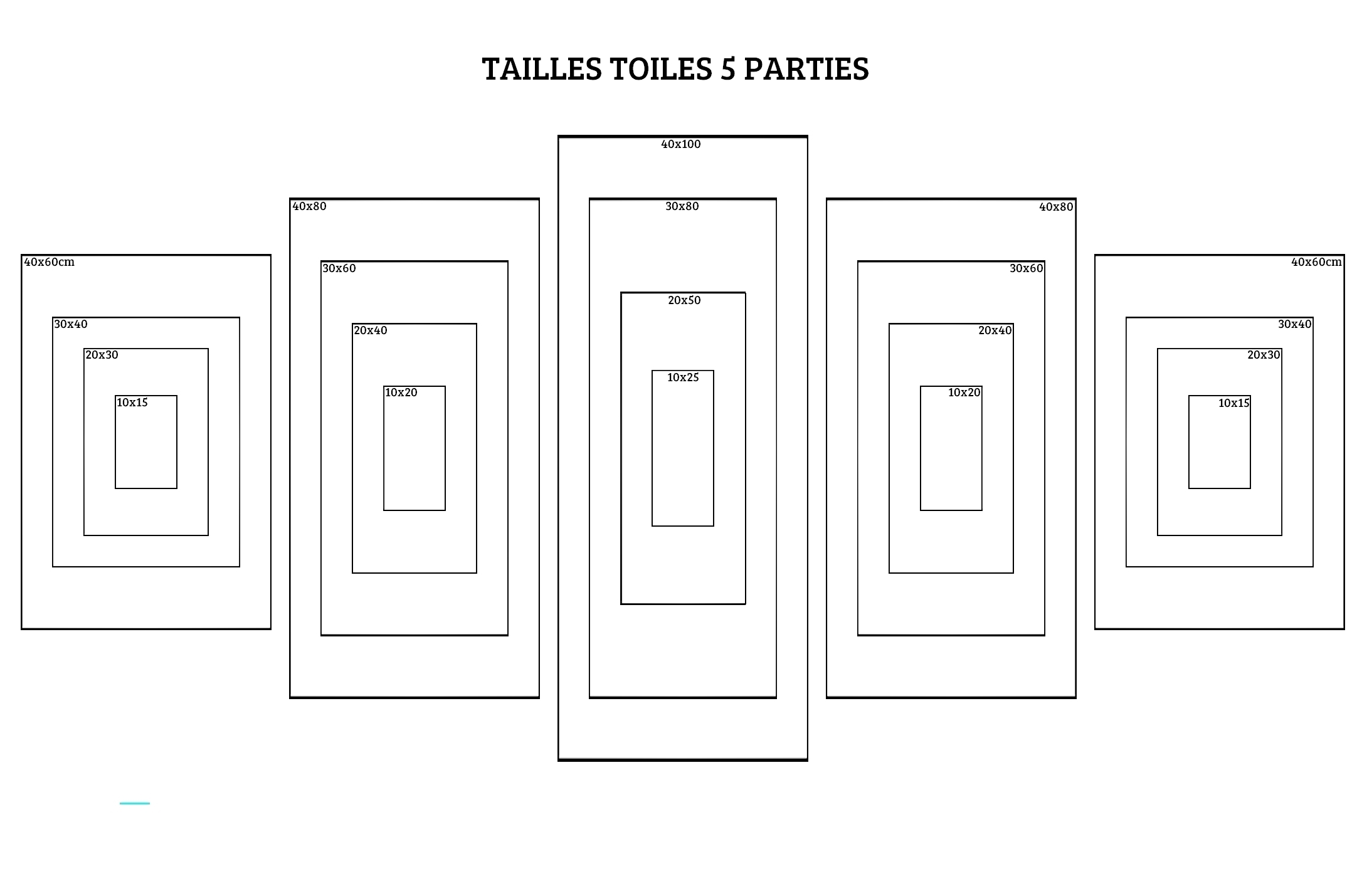 la boutique one piece tailles toiles tableaux 5 parties