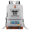 sac a dos one piece reinforce luffy gris