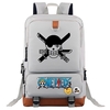 sac a dos one piece reinforce zoro gris
