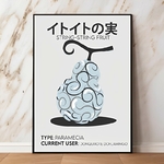 tableau toile one piece string string fruit 4