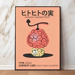 tableau toile one piece human human fruit 1