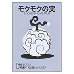tableau toile one piece smoke smoke fruit 3