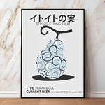 tableau toile one piece string string fruit 1