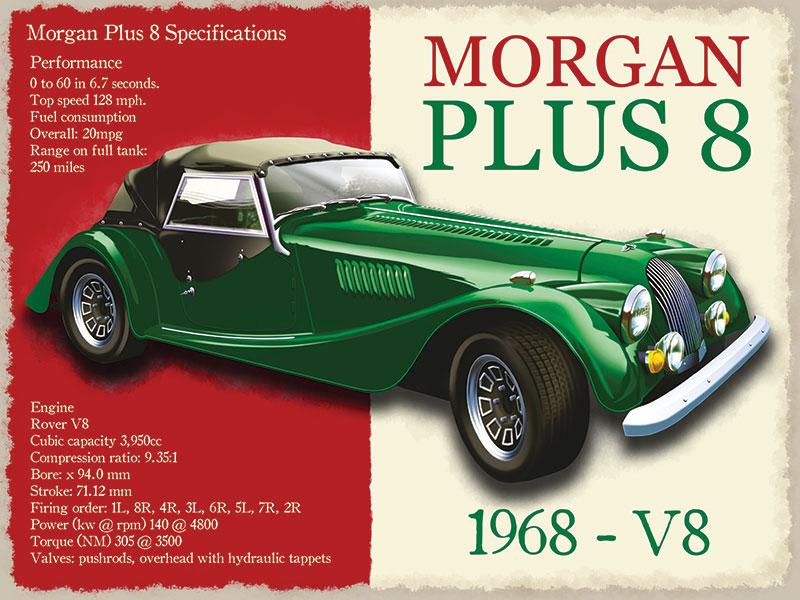 plaque publicitaire Morgan plus 8 v8