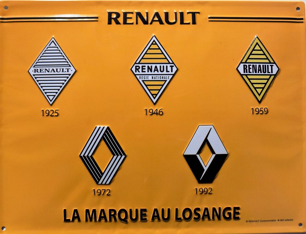 Plaque logos Renault 30x20