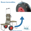 FICHE-TGEN0109-ECKLA-MULTI-ROLLY-ROUES-INCREVABLES