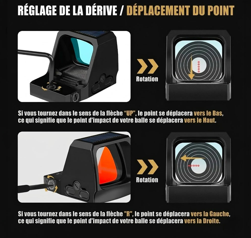 Viseur-Point-rouge-RMR-Sierra-S-6