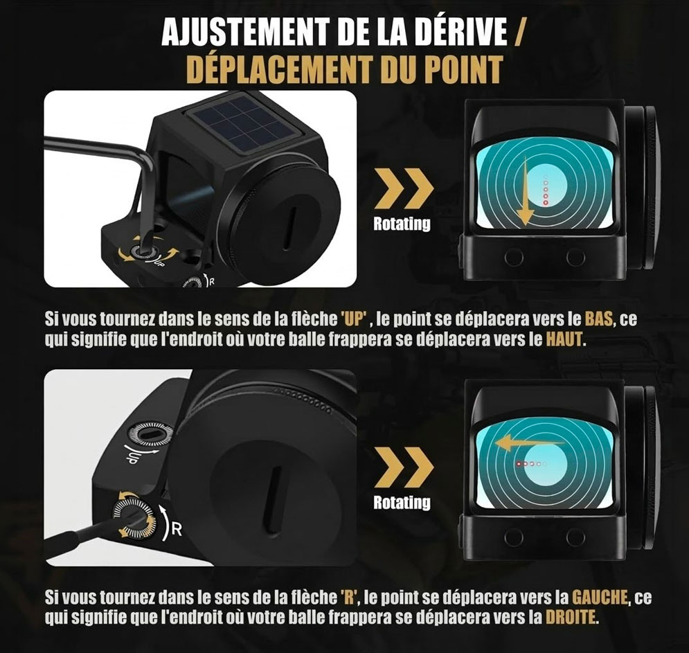 Viseur-Point-rouge-RMSC-Sierra-M-7