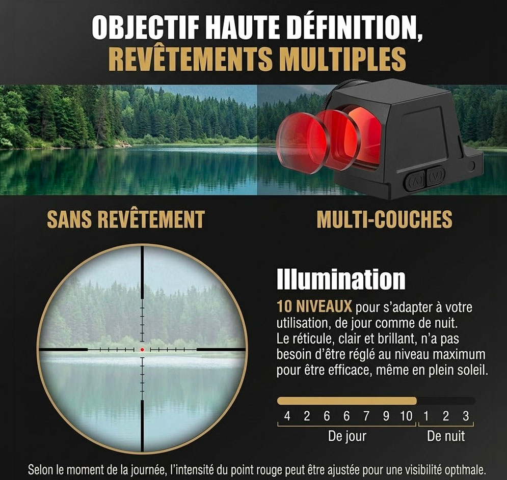 Viseur-Point-rouge-RMSC-Sierra-M-8