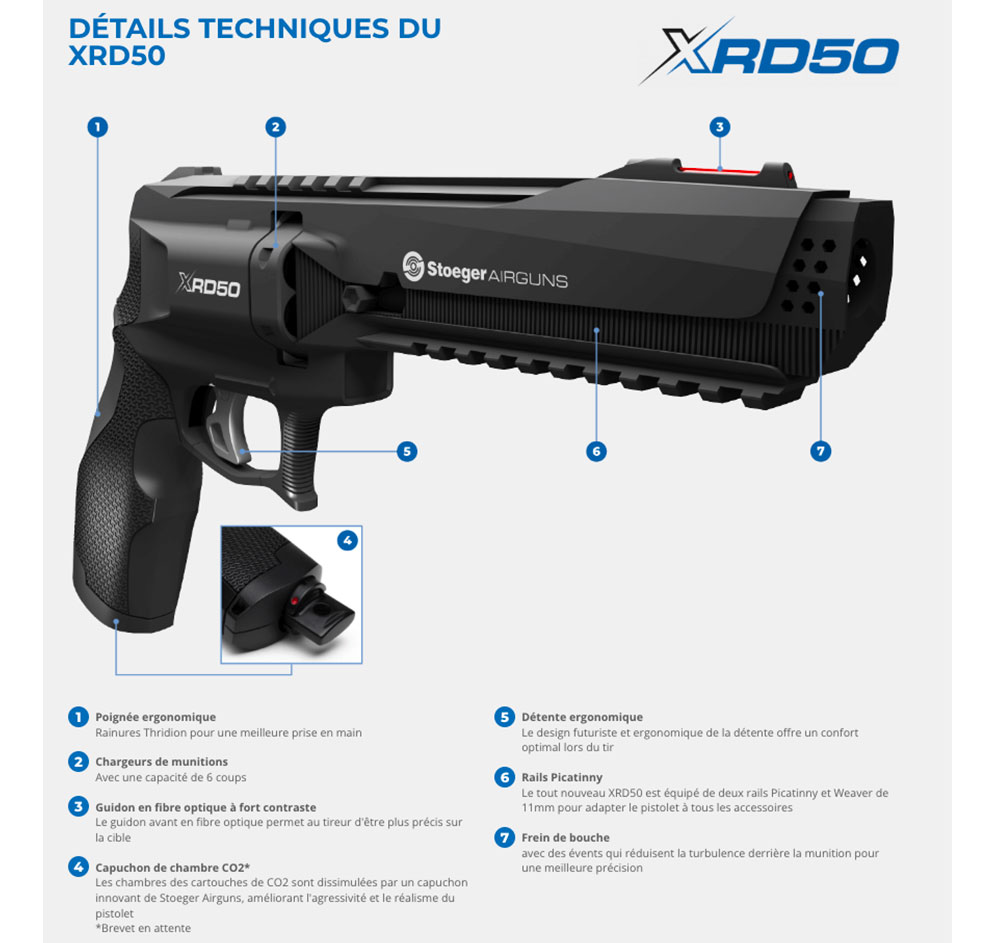 Pistolet-de-défense-XRD50-CO2-cal.-50-13-joules---Beretta-11