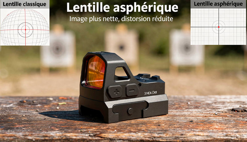 Lentille du point rouge Frenzy FA Gen II
