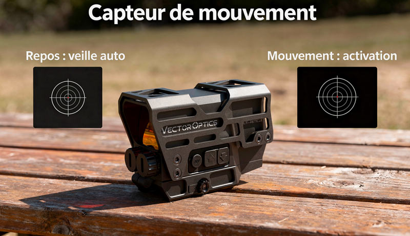 Point rouge Frenzy F3 avec montage Picatinny et capot de protection