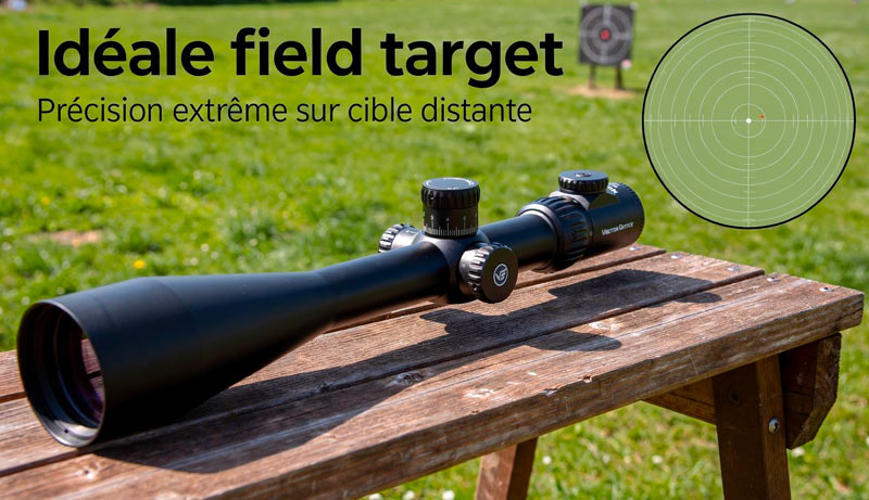 Fonctions Zero Stop et mise au point latérale