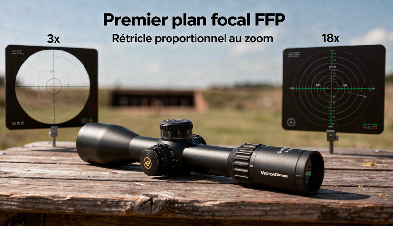 Réticule FFP VCT-34 MIL Continental X6