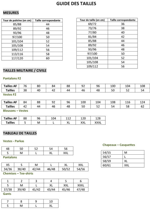guide des tailles