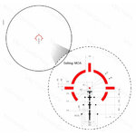 Point-Rouge-Paragon-4x24-VEPS-MBR-1-MOA-7