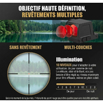 Viseur-Point-rouge-RMSC-Sierra-M-8