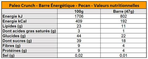 Paleo-Crunch-Barre-Energetique-Bio-Vegan-Raw-Pecan-Nutrition_large
