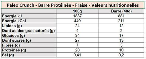 Paleo-Crunch-Barre-Proteinee-Bio-Vegan-Raw-Strawberry-Fraise-Nutrition_large