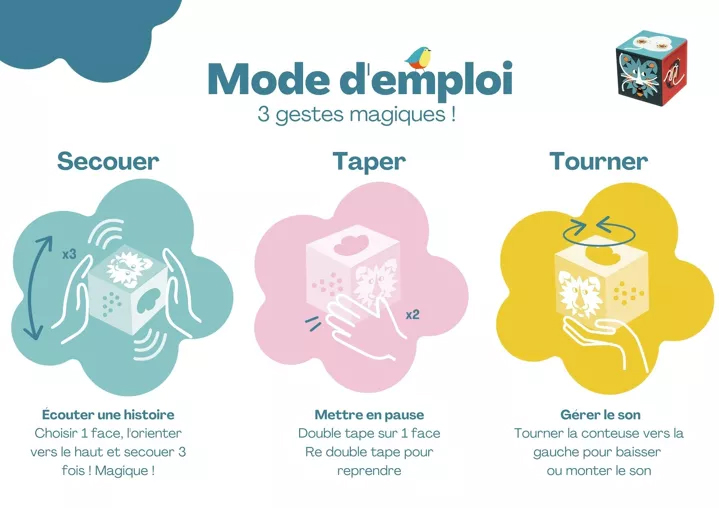 Mode demploi de boîte à musique