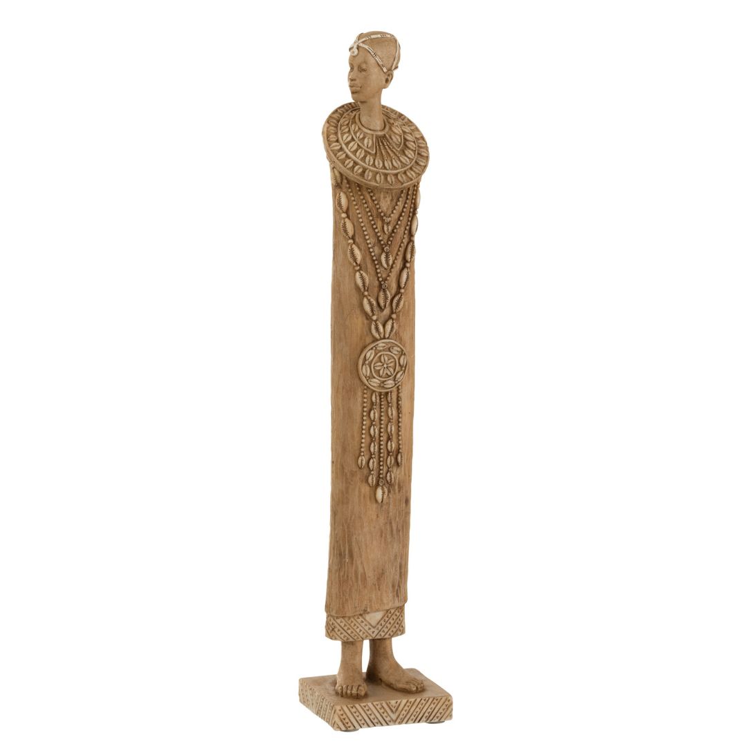 Personnage africain tête de côté