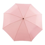 original duckhead parapluie rose manche canard une idee cadeau chez ugo et lea  (12)