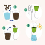 instructions pour planter des graines