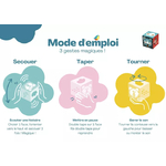 Mode demploi de boîte à musique