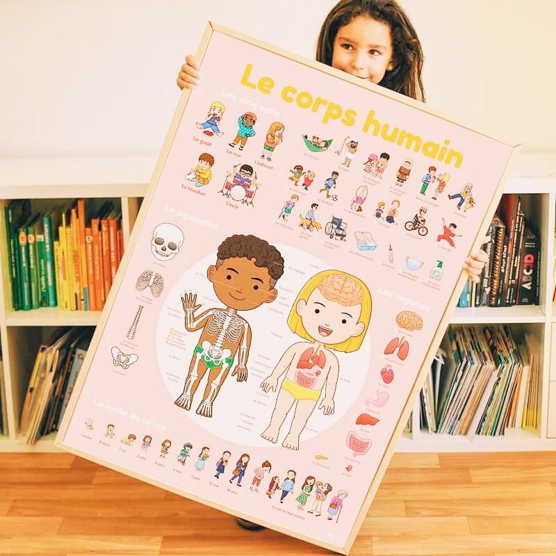 poppik-poster-educatif-stickers-corps-humain-activite-enfant-4-1