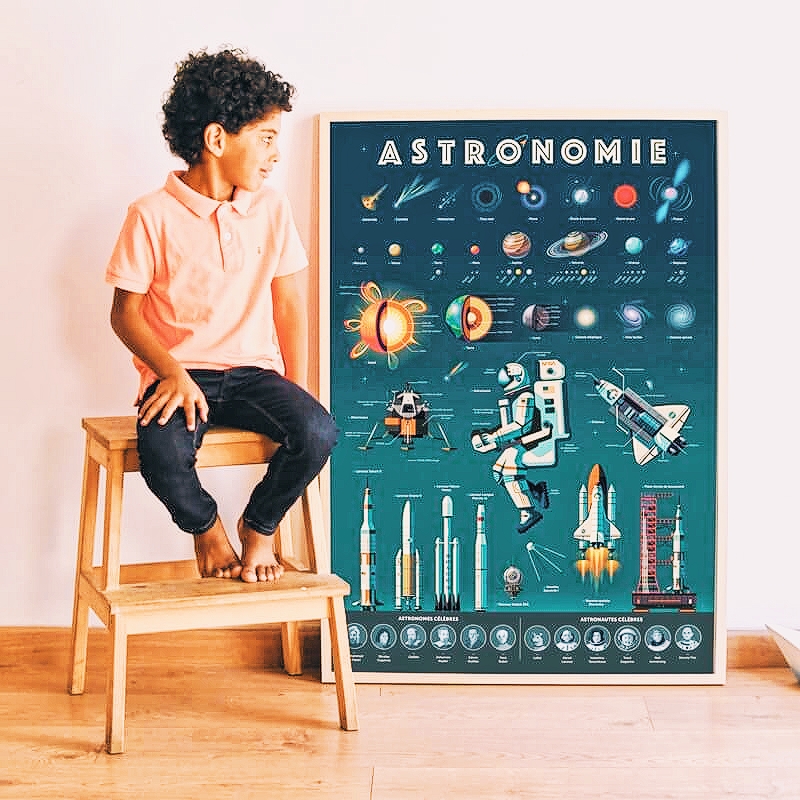 Poster autocollants - Astronomie