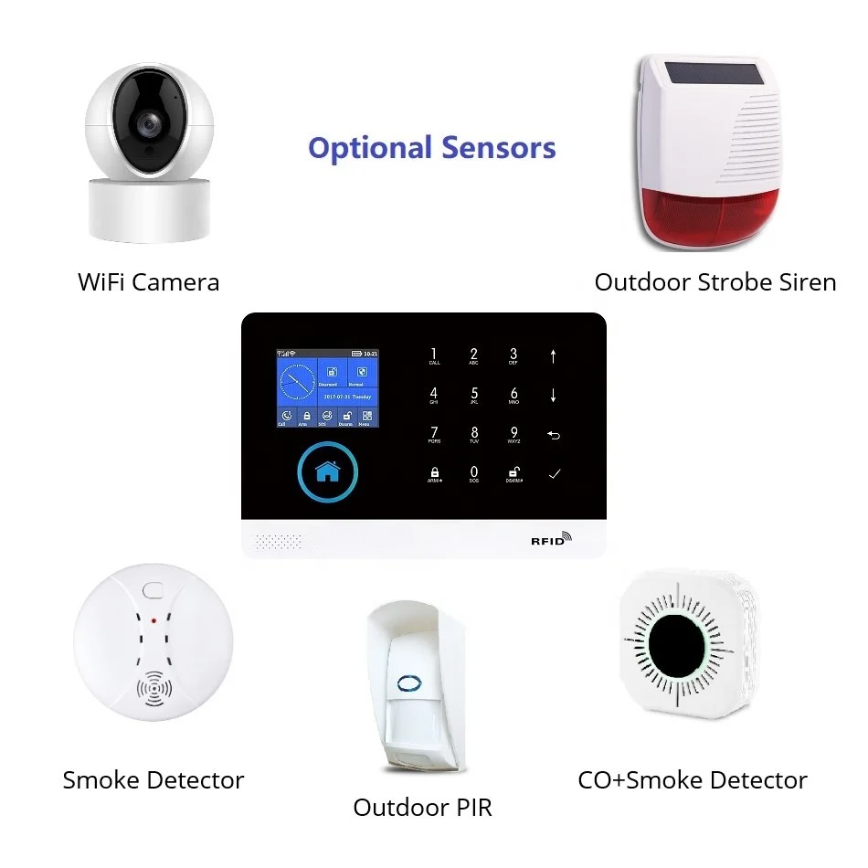 Centrale dalarme modulable guardian connection