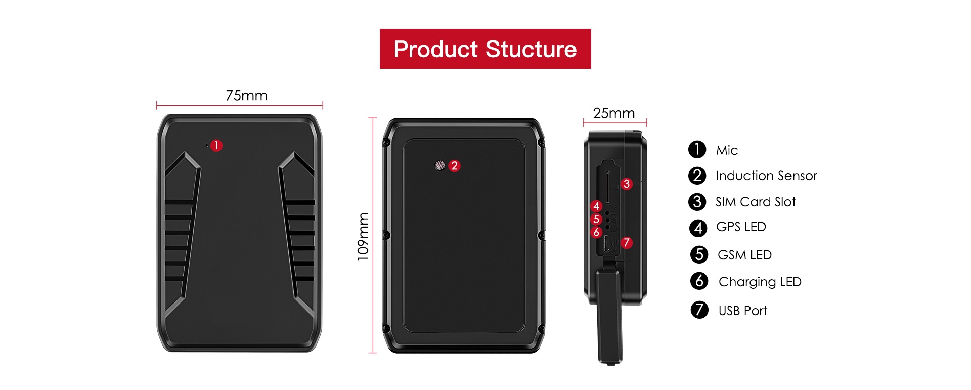 EchoSpy 10 traceur GPS 4G caracteristiques