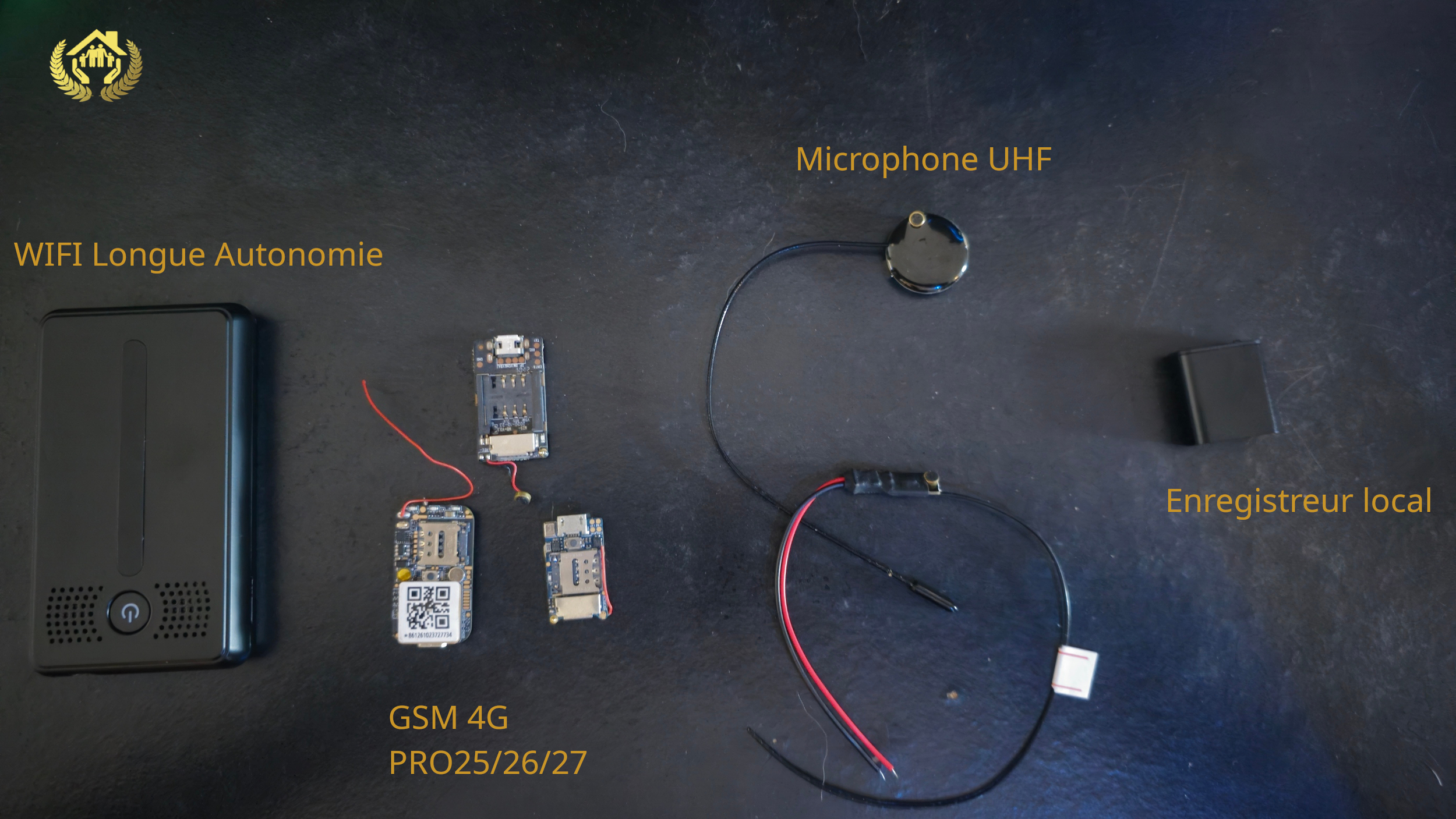 Guide d'Achat 2025 : Comment Choisir un Microphone Espion ?