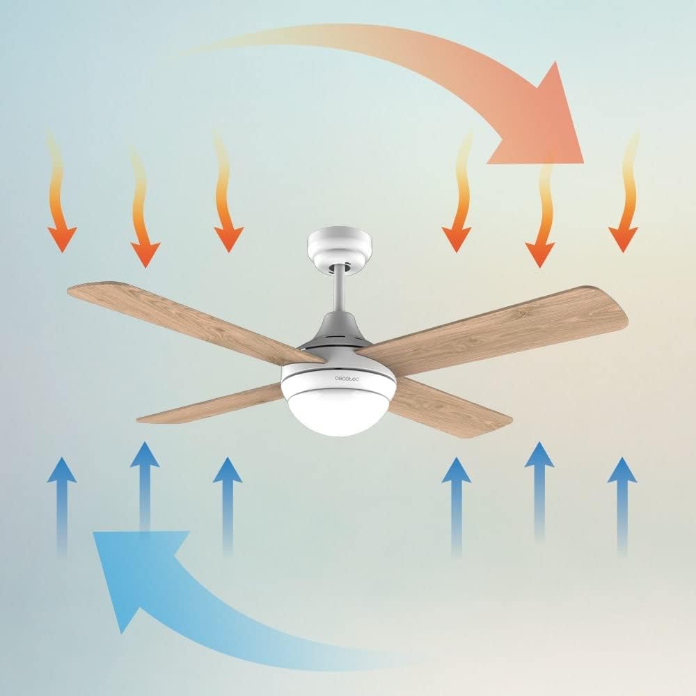Ventilateur plafonnier avec LED caméra espion