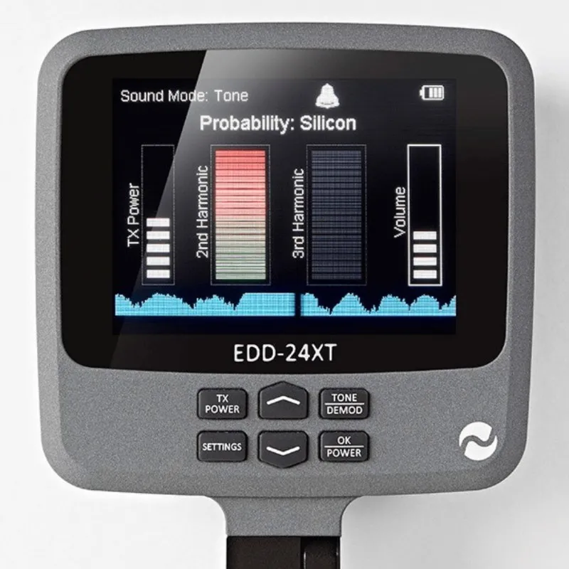 EDD24XT
