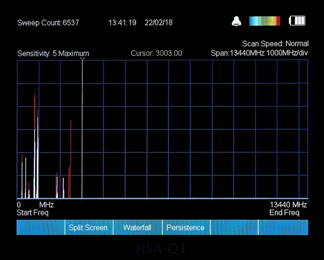 HSA-Q1 JNN DIGITAL (1)