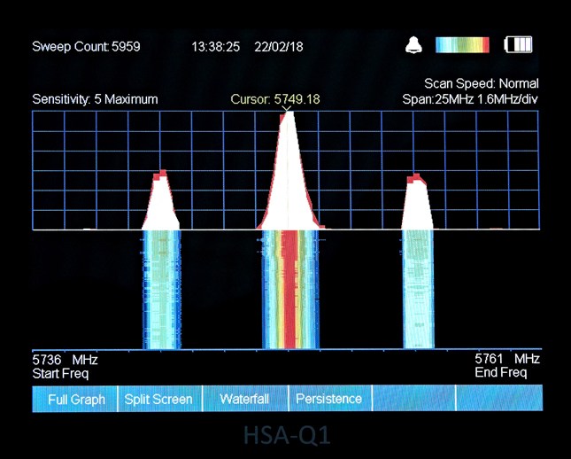 HSA-Q1 JNN DIGITAL (2)