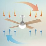 Ventilateur plafonnier avec LED caméra espion