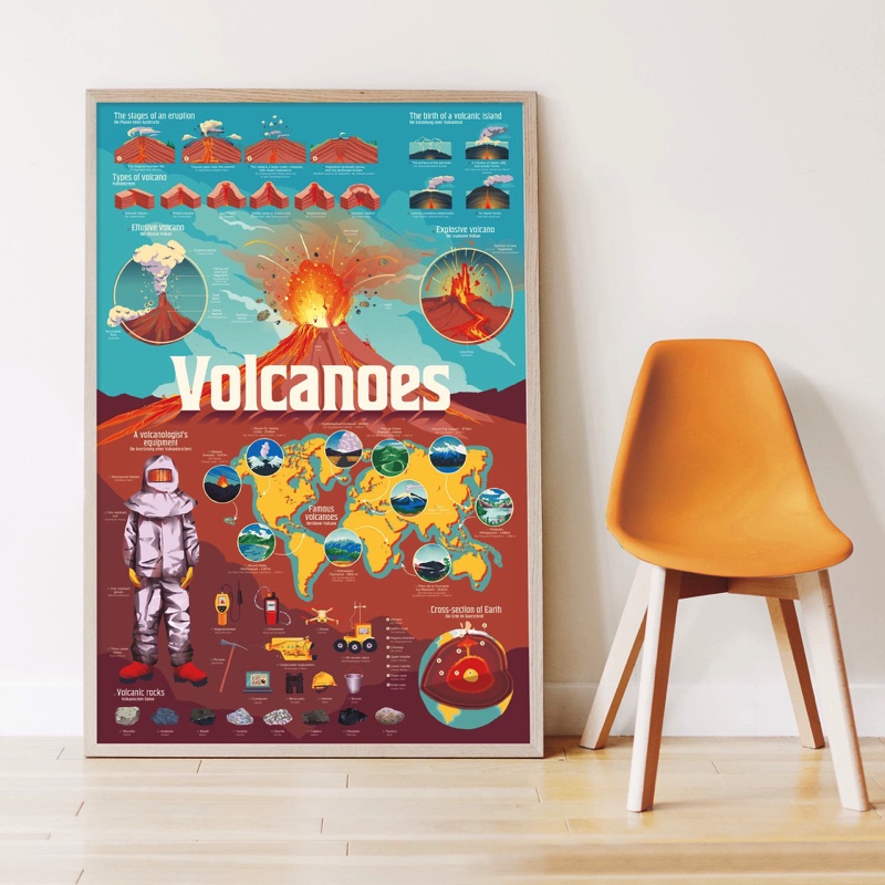 Poppik Poster pédagogique Les Volcans + 51 autocollants 7-12 ans 2