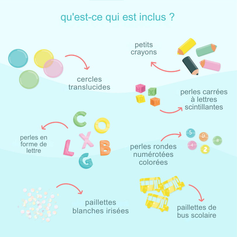 Glo Pals Fun Fillers pour bouteille et jeu sensoriel - ABC 21